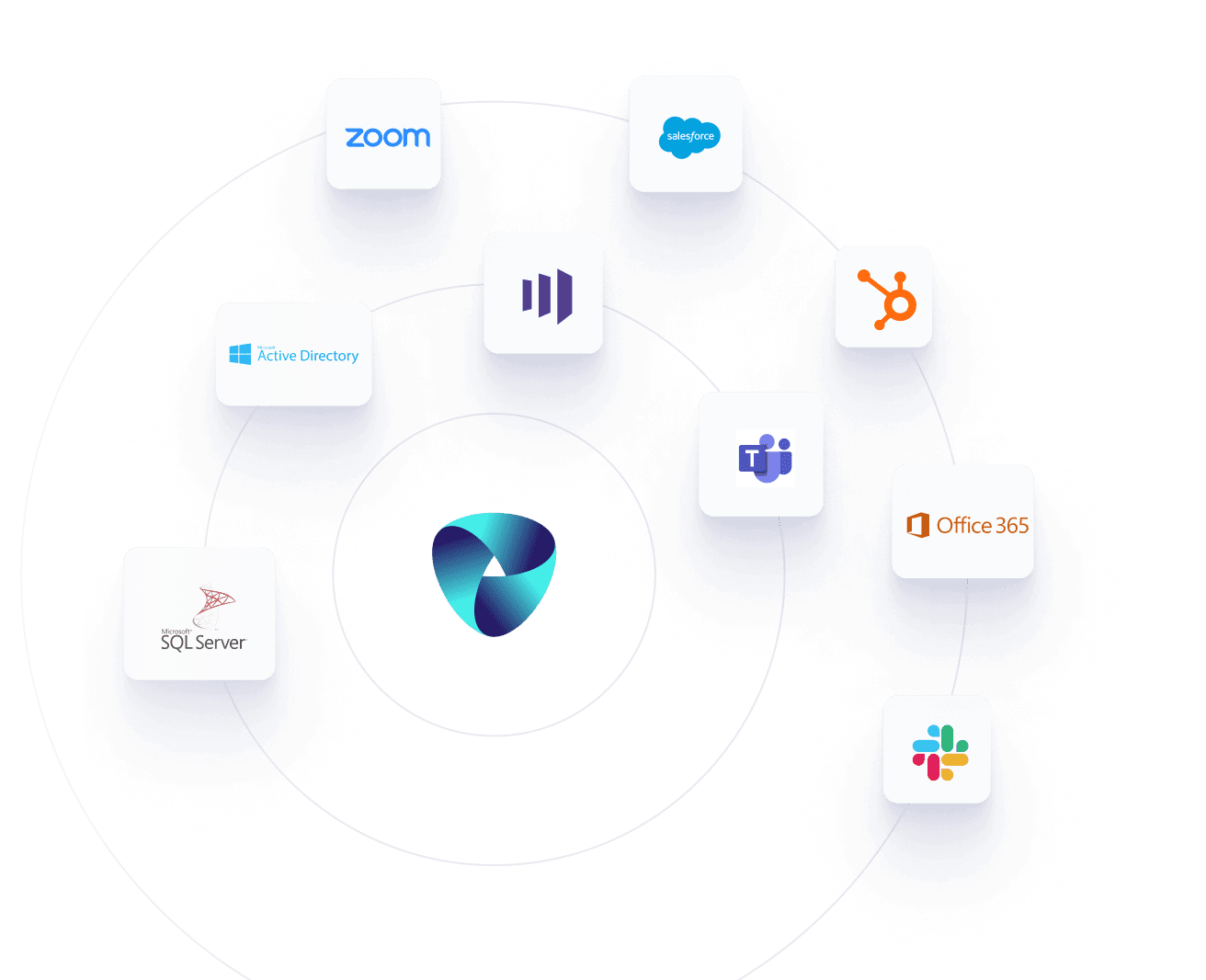 ipaas enterprise integration ITSM platform integration