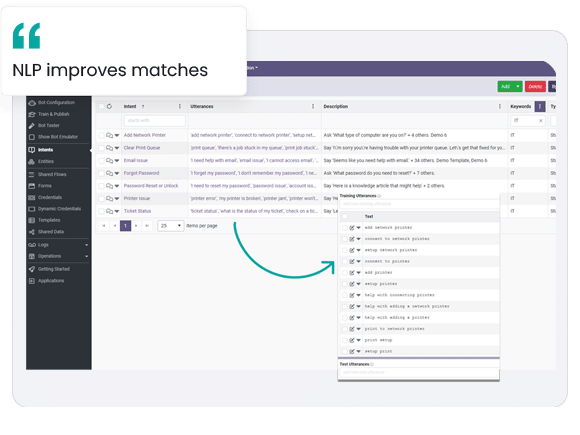 Chat - Natural Language Processing NLP Conversational AI