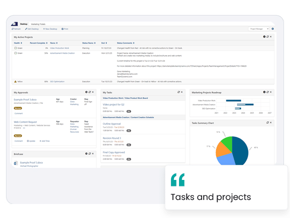 ESM Marketing enterprise service management