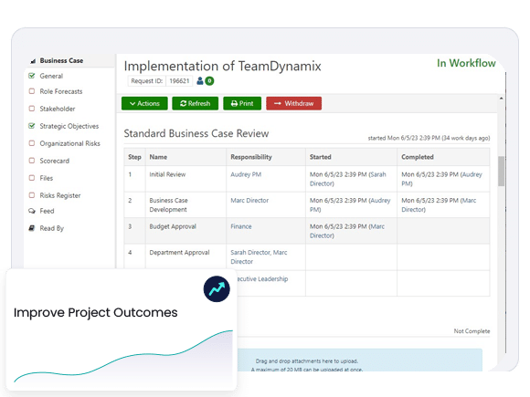 PPM Project Portfolio Management - Project Intake