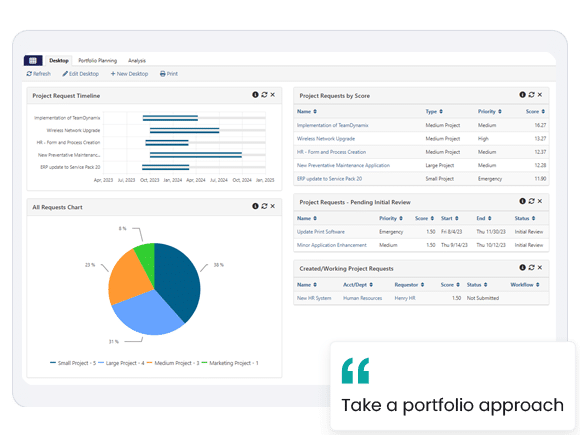 PPM - Take a Portfolio Approach for Project Management