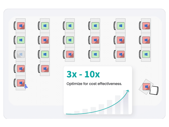 ITAM IT Asset Management Lab Equipment Tracking